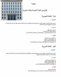 هيكل اسود - بناء هيكل اسود - ابوسعيد📞90933709 - بناء مصاعد - مقاولات عامة - مقاول - مقاول اسود - مقاول بناء هيكل اسود - ترميمات عامه - تشطبيات عامة - ترميمات - مقاولات 3 الشدة المصرية والشدة السورية2 هيكل اسود - بناء هيكل اسود - ابوسعيد📞90933709 - بناء مصاعد - مقاولات عامة - مقاول - مقاول اسود - مقاول بناء هيكل اسود - ترميمات عامه - تشطبيات عامة - ترميمات - مقاولات